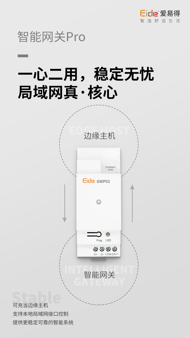 智能网关Pro3.2.png