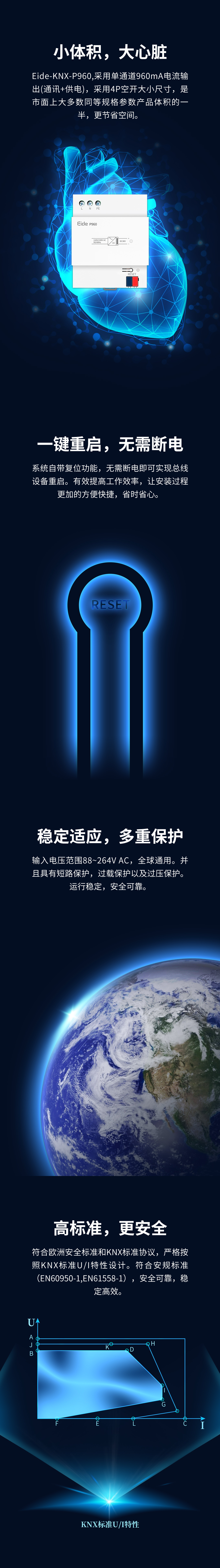 knx960a.jpg