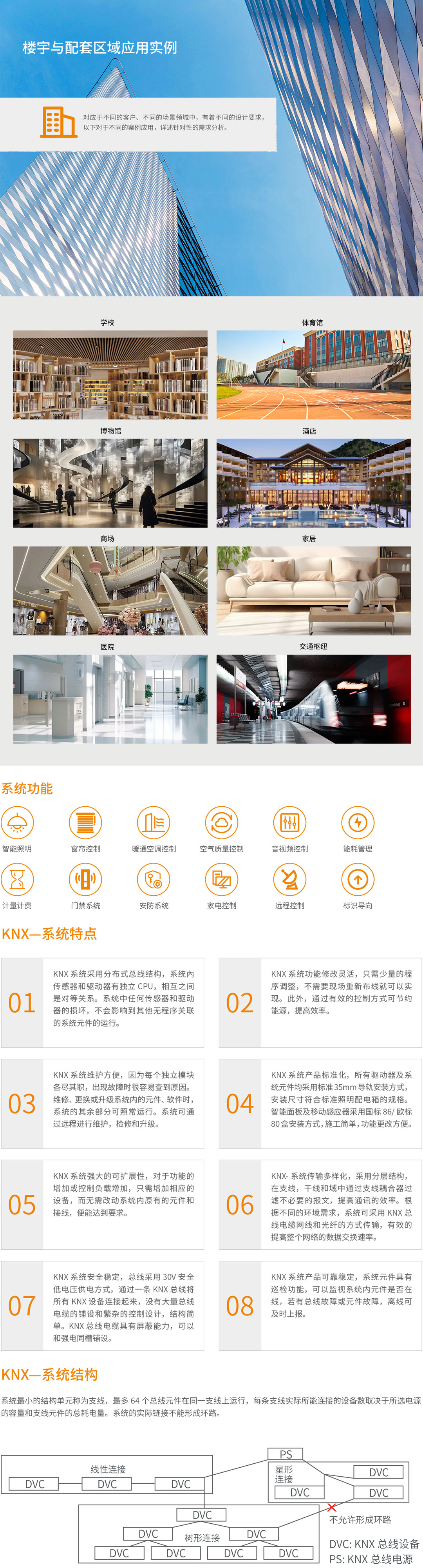 KNX公建公用页面详情.jpg
